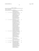 LIGF-TYPE SYSTEMS FOR BIOCONVERSION OF LIGNIN-DERIVED COMPOUNDS diagram and image