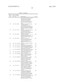 LIGF-TYPE SYSTEMS FOR BIOCONVERSION OF LIGNIN-DERIVED COMPOUNDS diagram and image