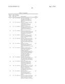 LIGF-TYPE SYSTEMS FOR BIOCONVERSION OF LIGNIN-DERIVED COMPOUNDS diagram and image