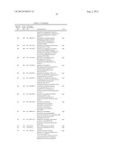 LIGF-TYPE SYSTEMS FOR BIOCONVERSION OF LIGNIN-DERIVED COMPOUNDS diagram and image