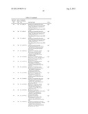 LIGF-TYPE SYSTEMS FOR BIOCONVERSION OF LIGNIN-DERIVED COMPOUNDS diagram and image