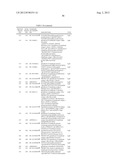 LIGF-TYPE SYSTEMS FOR BIOCONVERSION OF LIGNIN-DERIVED COMPOUNDS diagram and image