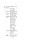 LIGF-TYPE SYSTEMS FOR BIOCONVERSION OF LIGNIN-DERIVED COMPOUNDS diagram and image