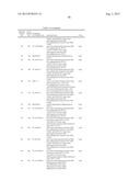 LIGF-TYPE SYSTEMS FOR BIOCONVERSION OF LIGNIN-DERIVED COMPOUNDS diagram and image