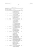 LIGF-TYPE SYSTEMS FOR BIOCONVERSION OF LIGNIN-DERIVED COMPOUNDS diagram and image