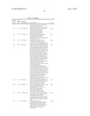 LIGF-TYPE SYSTEMS FOR BIOCONVERSION OF LIGNIN-DERIVED COMPOUNDS diagram and image