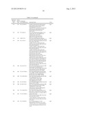 LIGF-TYPE SYSTEMS FOR BIOCONVERSION OF LIGNIN-DERIVED COMPOUNDS diagram and image