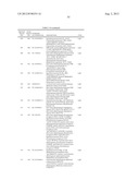 LIGF-TYPE SYSTEMS FOR BIOCONVERSION OF LIGNIN-DERIVED COMPOUNDS diagram and image