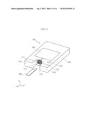 ANALYSIS DEVICE diagram and image