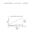 POLY-N-ACETYL GLUCOSAMINE (PNAG/dPNAG)-BINDING PEPTIDES AND METHODS OF USE     THEREOF diagram and image