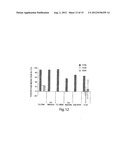 POLY-N-ACETYL GLUCOSAMINE (PNAG/dPNAG)-BINDING PEPTIDES AND METHODS OF USE     THEREOF diagram and image