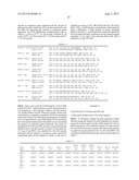 METHOD OF EFFICIENTLY ESTABLISHING INDUCED PLURIPOTENT STEM CELLS diagram and image