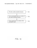 METHOD FOR FORMING CULTURE MEDIUM diagram and image