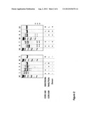 METHODS AND COMPOSITIONS FOR TARGETED GENOMIC DELETION diagram and image