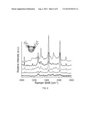 NANOFILTER DEVICES USING ELASTOMERIC MICRO TO NANOCHANNEL INTERFACES AND     METHODS BASED THEREON diagram and image