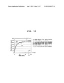 FLUORESCENT MOLECULE AND METHOD FOR DETECTING TARGET NUCLEIC ACID diagram and image