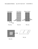 Miniaturized Microparticles diagram and image