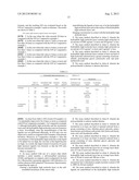 ASSAY METHOD AND KIT FOR ASSAY EMPLOYING SENSOR CHIP FOR FLUORESCENT     MEASURING APPARATUS UTILIZING SURFACE PLASMON-FIELD ENHANCED FLUORESCENCE     SPECTROMETRY diagram and image