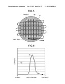 DEFECT INSPECTION METHOD AND MANUFACTURING METHOD OF SEMICONDUCTOR DEVICE diagram and image