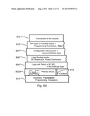 3D SEMICONDUCTOR DEVICE WITH REDUNDANCY diagram and image