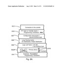 3D SEMICONDUCTOR DEVICE diagram and image