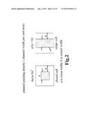 TRENCH MOSFET WITH ULTRA HIGH CELL DENSITY AND MANUFACTURE THEREOF diagram and image