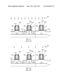 Sophisticated Gate Electrode Structures Formed by Cap Layer Removal with     Reduced Loss of Embedded Strain-Inducing Semiconductor Material diagram and image