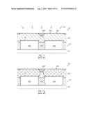 High-K Metal Gate Electrode Structures Formed by a Replacement Gate     Approach Based on Superior Planarity of Placeholder Materials diagram and image