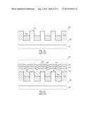 High-K Metal Gate Electrode Structures Formed by a Replacement Gate     Approach Based on Superior Planarity of Placeholder Materials diagram and image