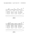 High-K Metal Gate Electrode Structures Formed by a Replacement Gate     Approach Based on Superior Planarity of Placeholder Materials diagram and image