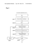 ION IMPLANTATION METHOD AND ION IMPLANTATION APPARATUS diagram and image