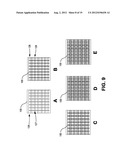 STEPPED MASKING FOR PATTERNED IMPLANTATION diagram and image