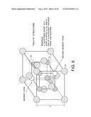 INSULATING FILM AND SEMICONDUCTOR DEVICE INCLUDING THE SAME diagram and image