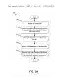 Systems and Methods for Susceptor Assisted Microwave Annealing diagram and image