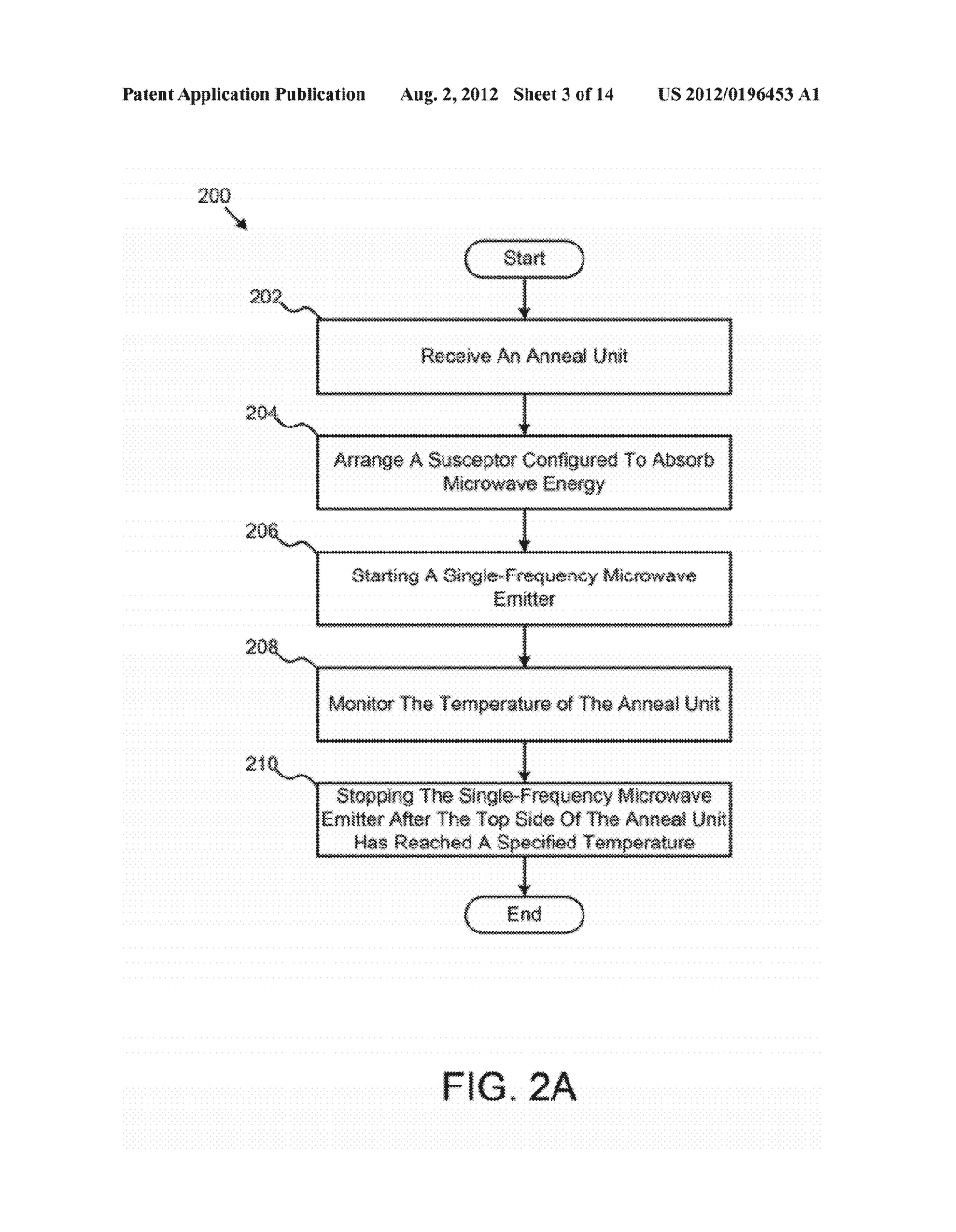 Systems and Methods for Susceptor Assisted Microwave Annealing - diagram, schematic, and image 04