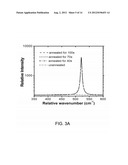 Systems and Methods for Susceptor Assisted Microwave Annealing diagram and image