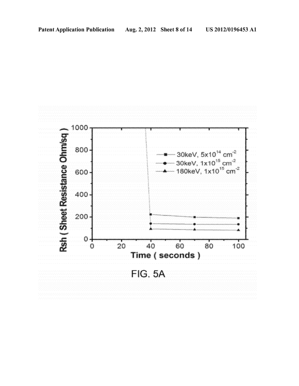 Systems and Methods for Susceptor Assisted Microwave Annealing - diagram, schematic, and image 09