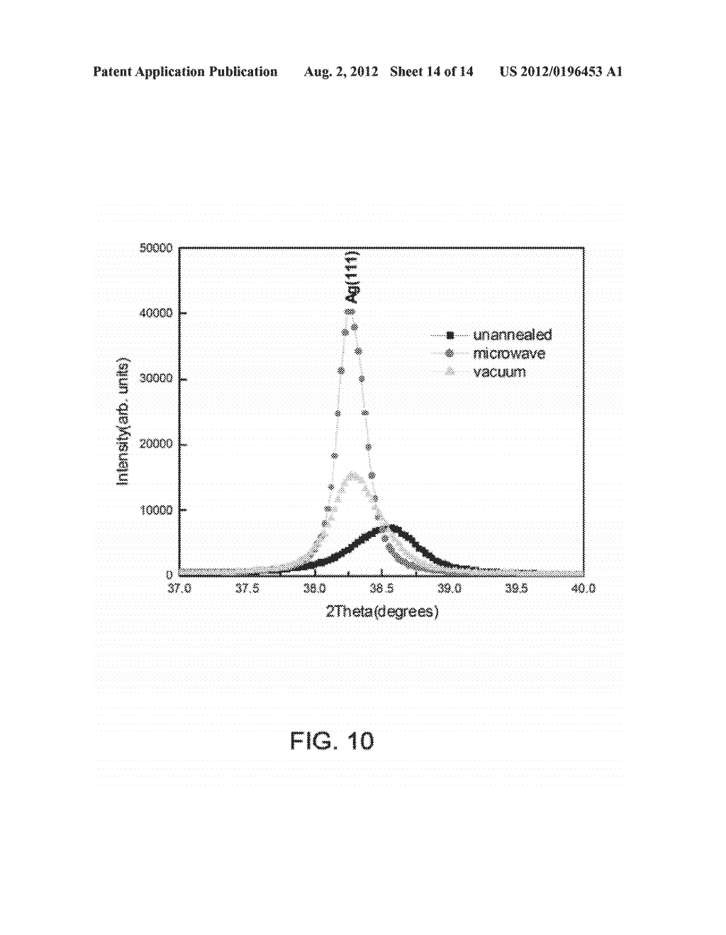 Systems and Methods for Susceptor Assisted Microwave Annealing - diagram, schematic, and image 15