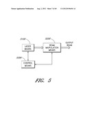 LASER-BASED MATERIAL PROCESSING METHODS AND SYSTEMS diagram and image