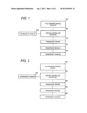 WIRELESS COMMUNICATION APPARATUS AND COMMUNICATION CONTROL METHOD diagram and image