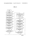 WIRELESS COMMUNICATION APPARATUS AND COMMUNICATION CONTROL METHOD diagram and image