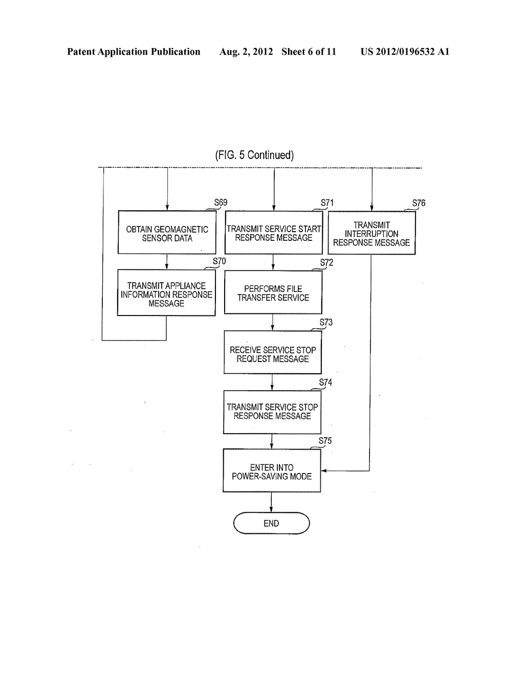 WIRELESS COMMUNICATION APPARATUS AND COMMUNICATION CONTROL METHOD - diagram, schematic, and image 07
