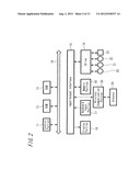 Communication Method, Communication System and Communication Apparatus diagram and image