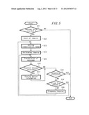 Communication Method, Communication System and Communication Apparatus diagram and image