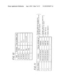 Communication Method, Communication System and Communication Apparatus diagram and image