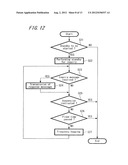 Communication Method, Communication System and Communication Apparatus diagram and image