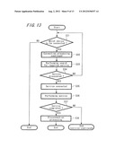 Communication Method, Communication System and Communication Apparatus diagram and image