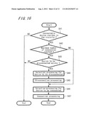 Communication Method, Communication System and Communication Apparatus diagram and image