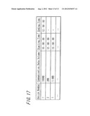 Communication Method, Communication System and Communication Apparatus diagram and image