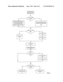 HID protocol-based Soft Keyboard Toggle With Initialization and     Synchronization Capability for Mobile Phones and PDAs Connected to a     Peripheral Device diagram and image